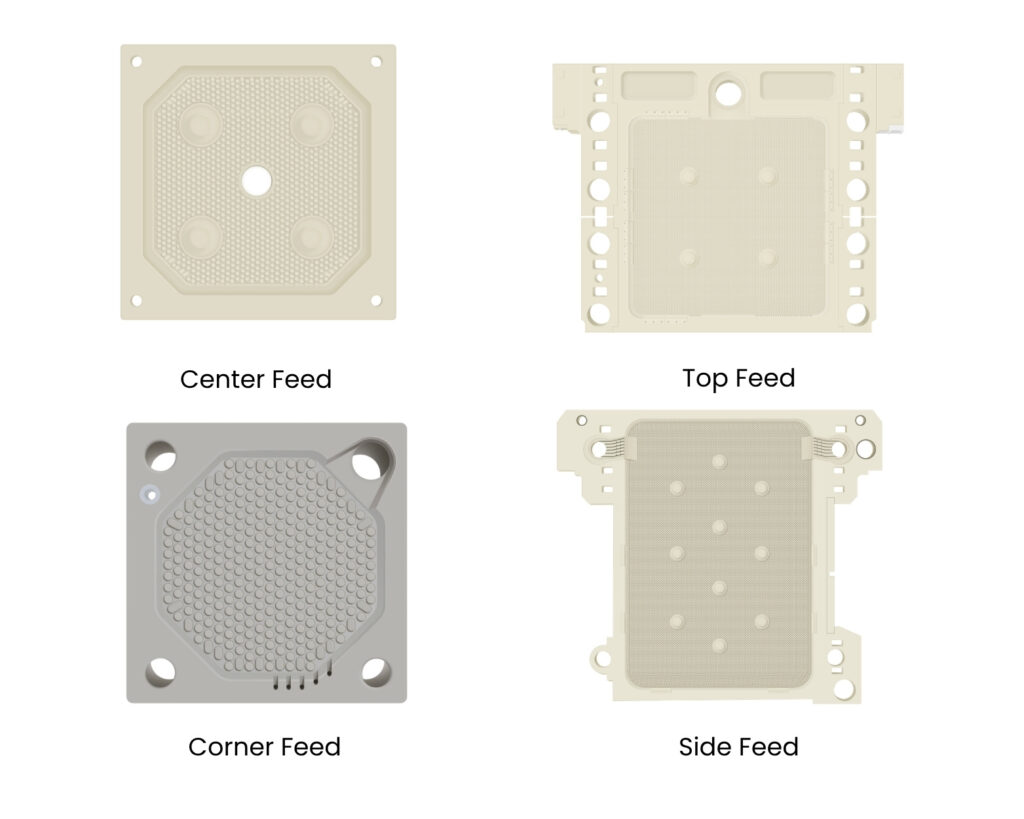 What Are Filter Plates