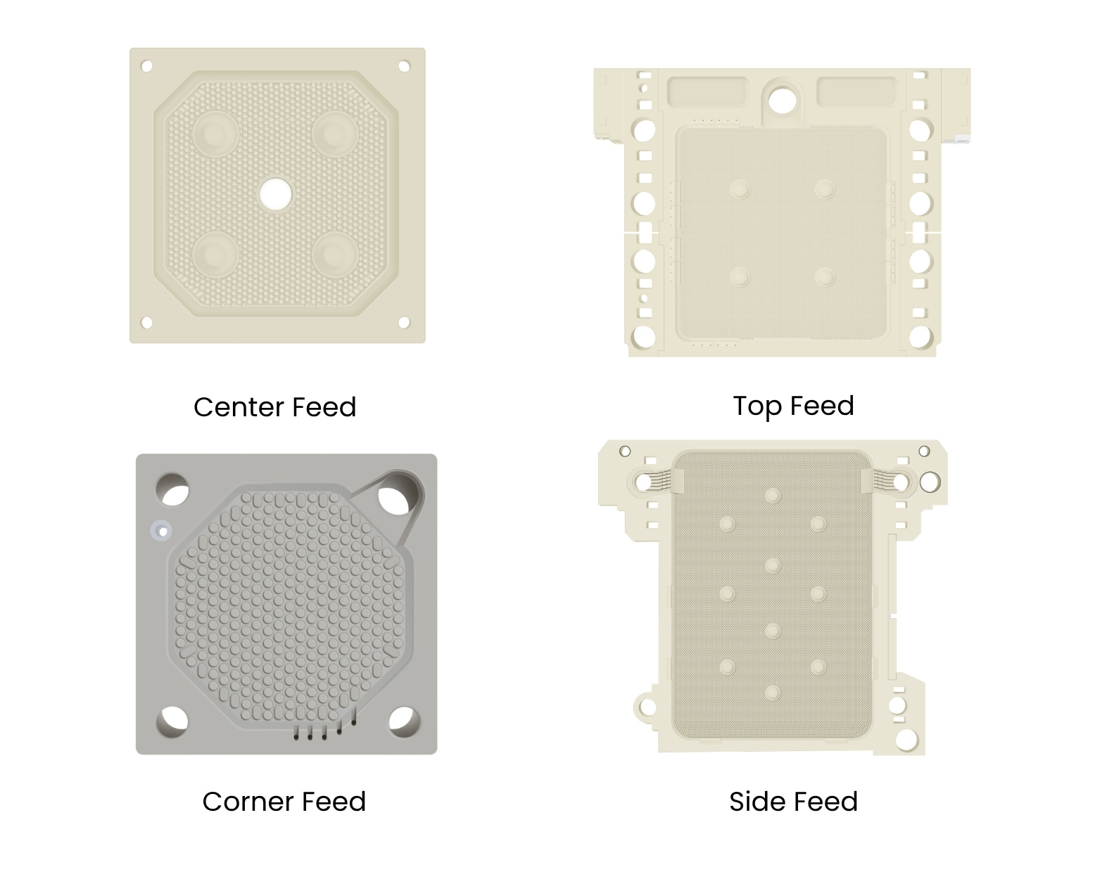 What Are Filter Plates