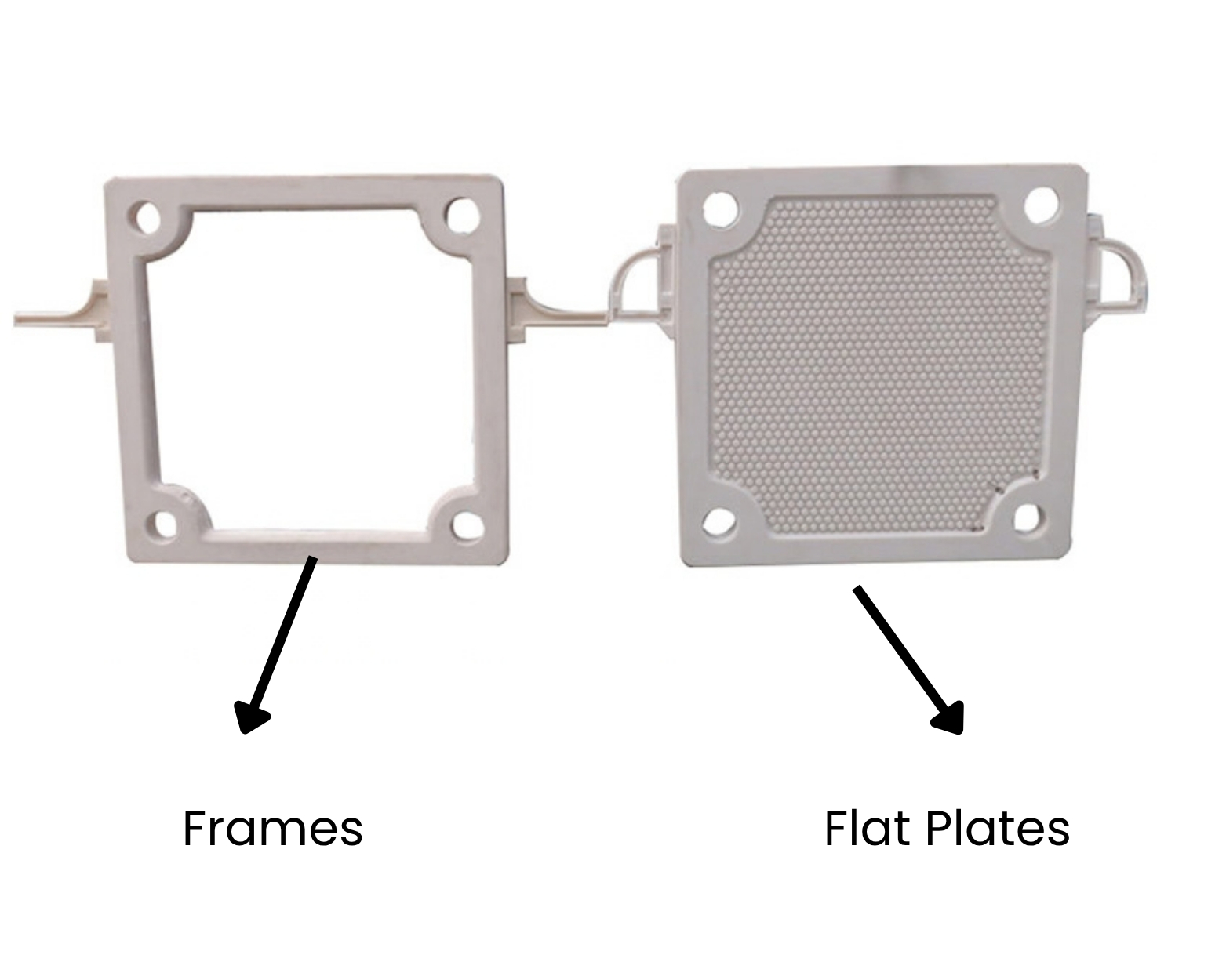 Plate and Frame Filter Plates