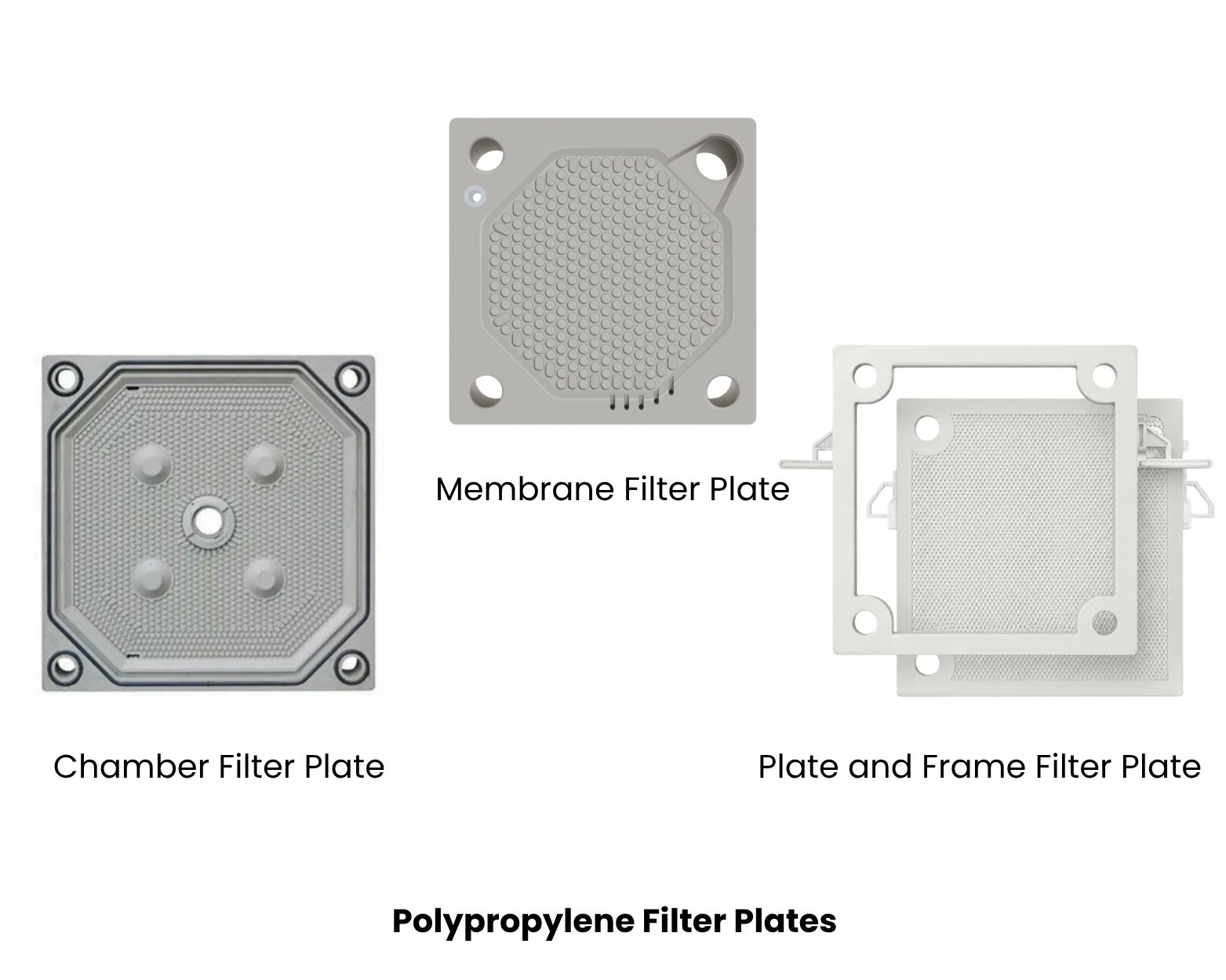 Polypropylene Filter Plates