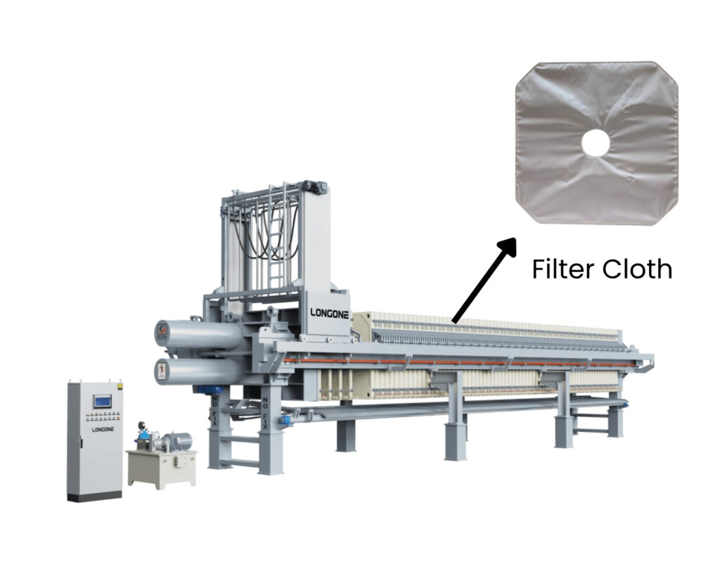 Filter Press Cloths
