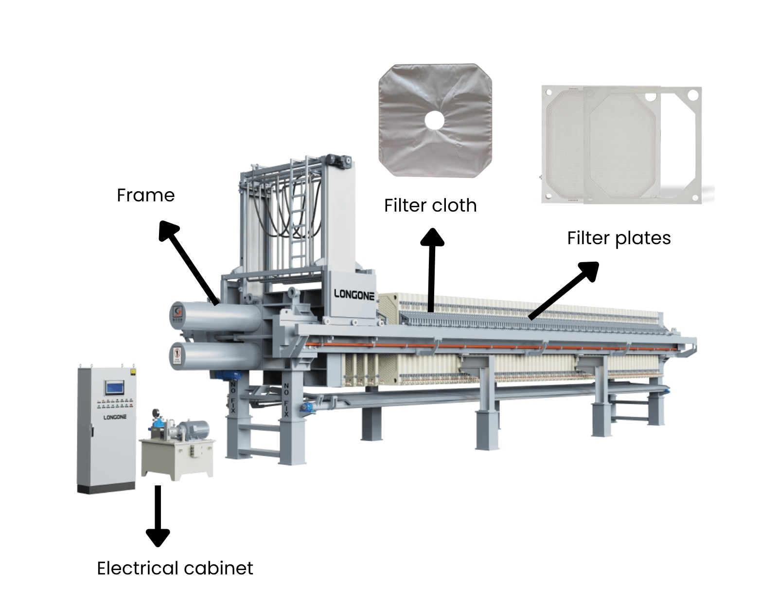 chamber filter press