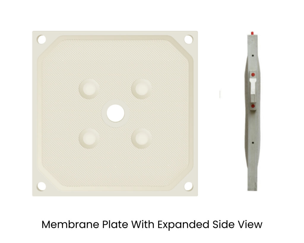 filter press membrane plate